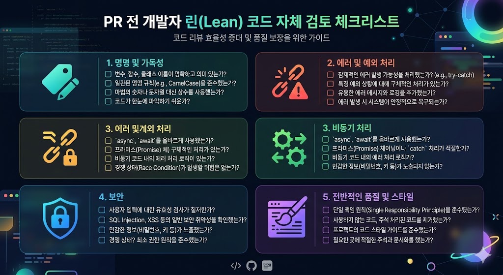 PR 제출 전 코드 자가 점검 체크리스트